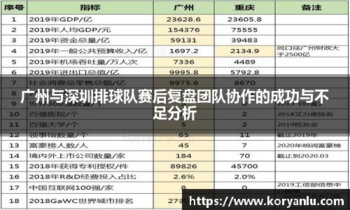 广州与深圳排球队赛后复盘团队协作的成功与不足分析