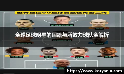 全球足球明星的国籍与所效力球队全解析