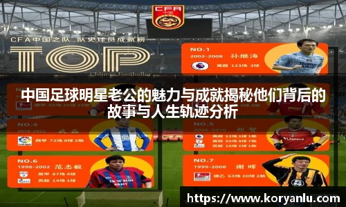 中国足球明星老公的魅力与成就揭秘他们背后的故事与人生轨迹分析
