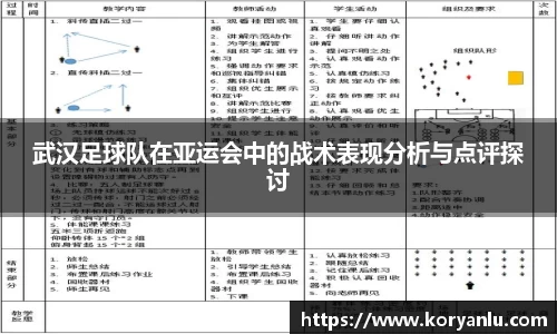 武汉足球队在亚运会中的战术表现分析与点评探讨