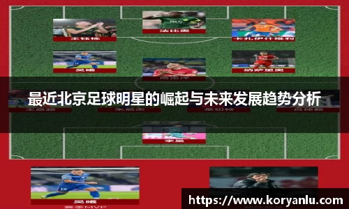 最近北京足球明星的崛起与未来发展趋势分析