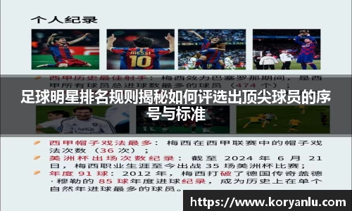 足球明星排名规则揭秘如何评选出顶尖球员的序号与标准