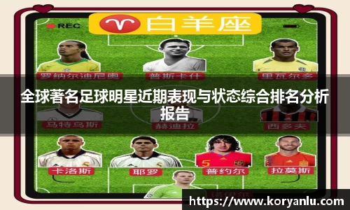 全球著名足球明星近期表现与状态综合排名分析报告